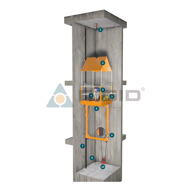 What Makes FC1000 False Car for Elevator Installation Essential for Safe and Efficient Projects?